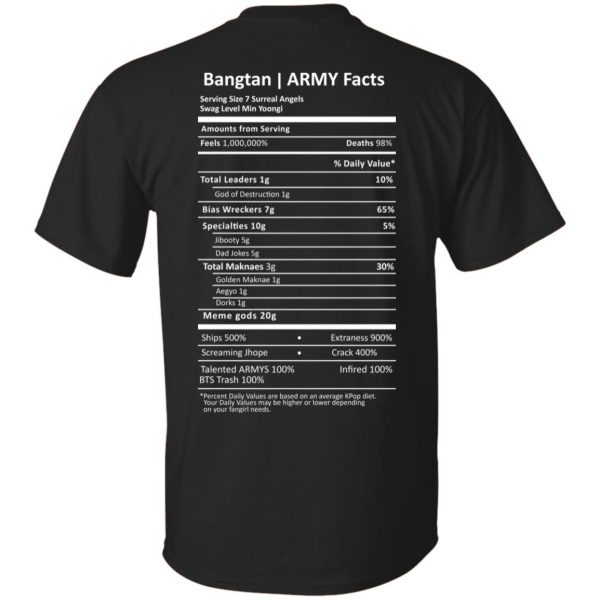 Bangtan Army Facts T-Shirts, Hoodie, Tank 3