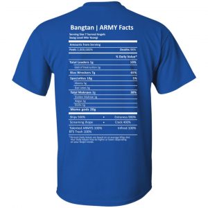 Bangtan Army Facts T-Shirts, Hoodie, Tank 16