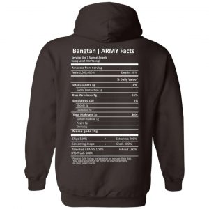 Bangtan Army Facts T-Shirts, Hoodie, Tank 20