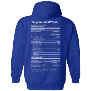 Bangtan Army Facts T-Shirts, Hoodie, Tank 21