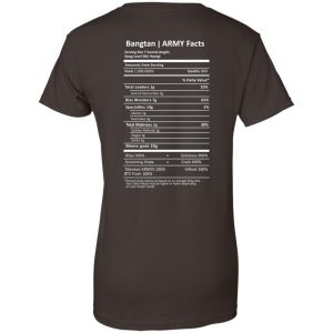 Bangtan Army Facts T-Shirts, Hoodie, Tank 23