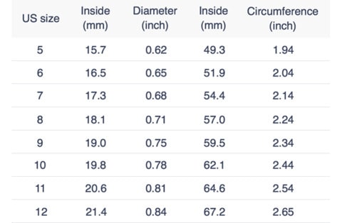 June Birthstone Oval Ring 6