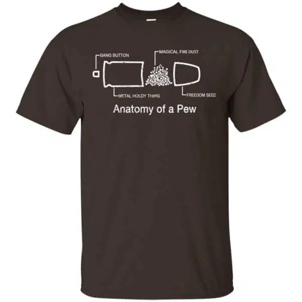 Anatomy Of A Pew Shirt, Hoodie, Tank 4