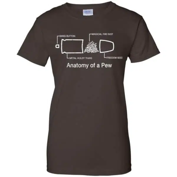 Anatomy Of A Pew Shirt, Hoodie, Tank 12