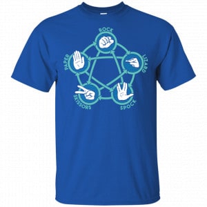 Rock Paper Scissors Lizard Spock Shirt, Hoodie, Tank 16
