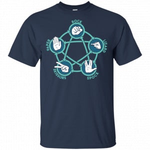 Rock Paper Scissors Lizard Spock Shirt, Hoodie, Tank 17