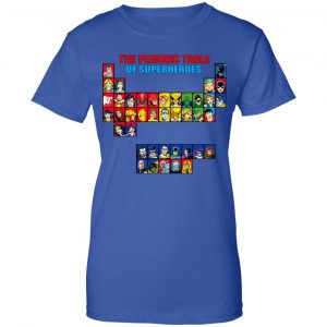 The Periodic Table Of Superheroes Shirt, Hoodie, Tank 25 The Periodic Table Of Superheroes Shirt, Hoodie, Tank 25