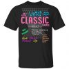 I Love Eating Classic Games Shirt, Hoodie, Tank 2
