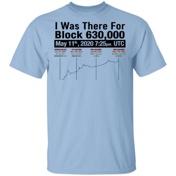 I Was There For Block 630000 Shirt, Hoodie, Tank 3