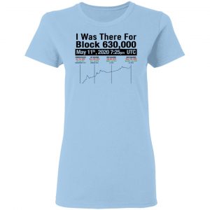 I Was There For Block 630000 Shirt, Hoodie, Tank 17