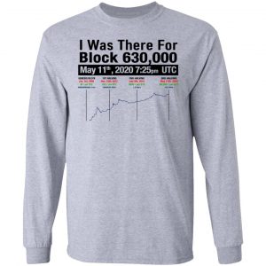 I Was There For Block 630000 Shirt, Hoodie, Tank 20