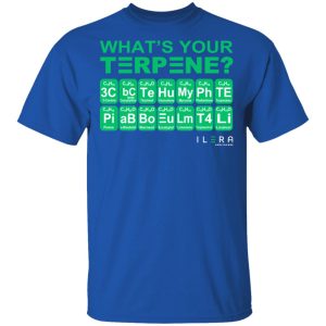 What's Your Terpene Ilera Healthcare Shirt, Hoodie, Tank 17
