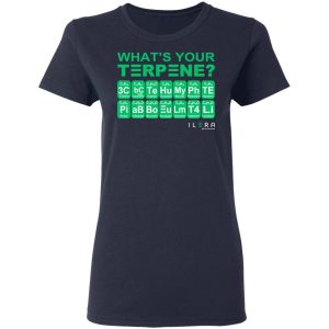 What's Your Terpene Ilera Healthcare Shirt, Hoodie, Tank 20