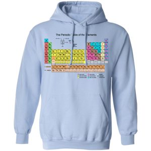 The Periodic Table Of The Elements Shirt, Hoodie, Tank 25