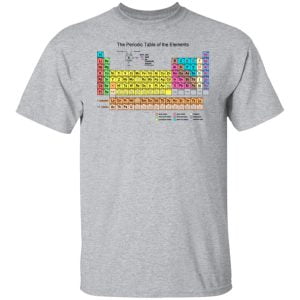 The Periodic Table Of The Elements Shirt, Hoodie, Tank 16