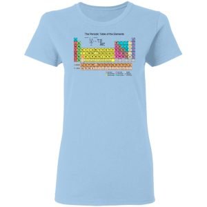 The Periodic Table Of The Elements Shirt, Hoodie, Tank 17