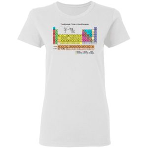 The Periodic Table Of The Elements Shirt, Hoodie, Tank 18