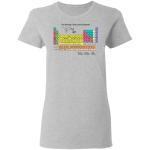 The Periodic Table Of The Elements Shirt, Hoodie, Tank 19