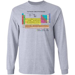 The Periodic Table Of The Elements Shirt, Hoodie, Tank 20