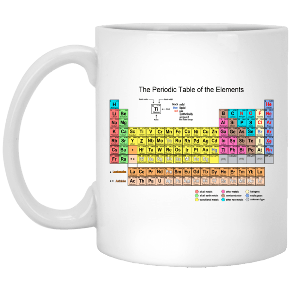 The Periodic Table Of The Elements Mug 3