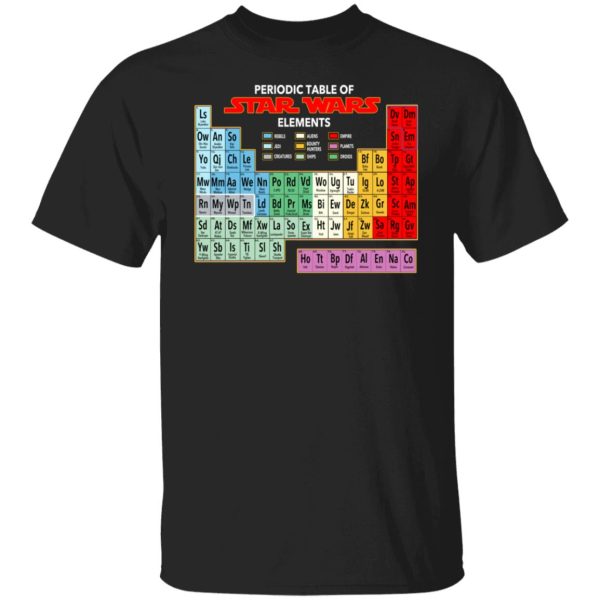 Periodic Table Of Star Wars Elements Shirt, Hoodie, Tank 3