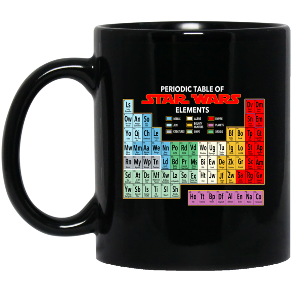 Periodic Table Of Star Wars Elements Mug 3