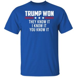 Trump Won They Know It I Know It You Know It Shirt, Hoodie, Tank 21