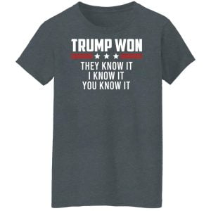 Trump Won They Know It I Know It You Know It Shirt, Hoodie, Tank 23