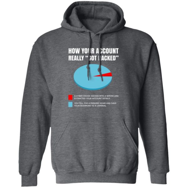 How Your Account Really Got Hacked Shirt, Hooodie, Tank Apparel 5