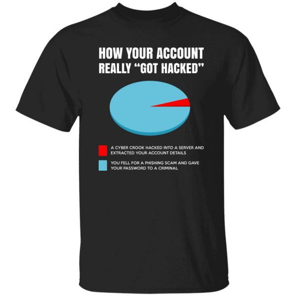 How Your Account Really Got Hacked Shirt, Hooodie, Tank Apparel 7