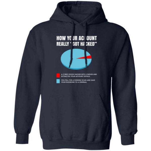 How Your Account Really Got Hacked Shirt, Hooodie, Tank Apparel 4