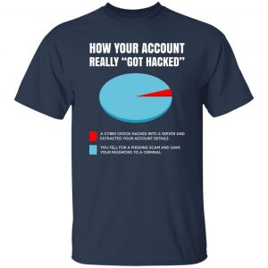 How Your Account Really Got Hacked Shirt, Hoodie, Tank 20