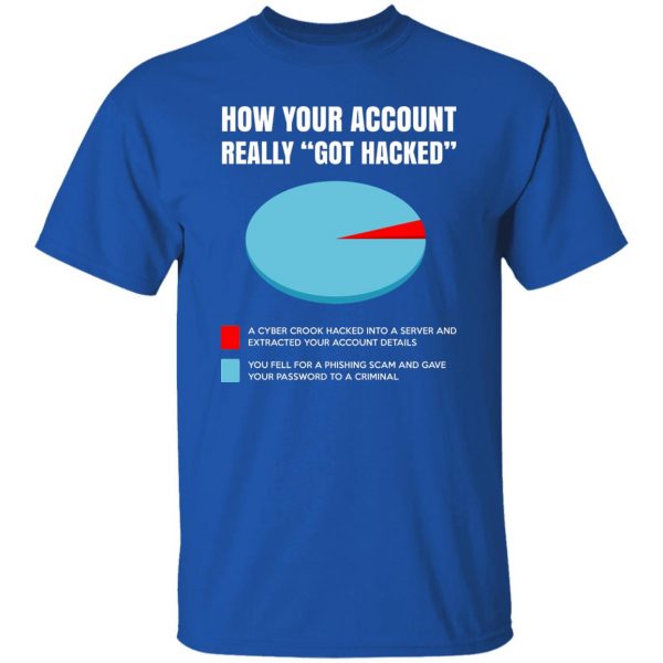How Your Account Really Got Hacked Shirt, Hooodie, Tank Apparel 10