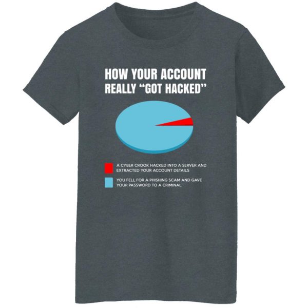 How Your Account Really Got Hacked Shirt, Hooodie, Tank Apparel 12