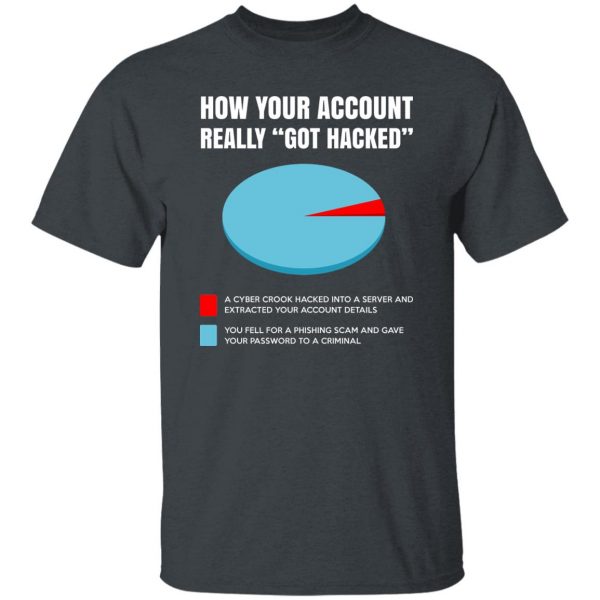 How Your Account Really Got Hacked Shirt, Hooodie, Tank Apparel 8