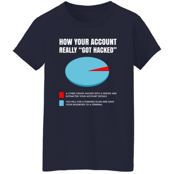 How Your Account Really Got Hacked Shirt, Hooodie, Tank Apparel 13