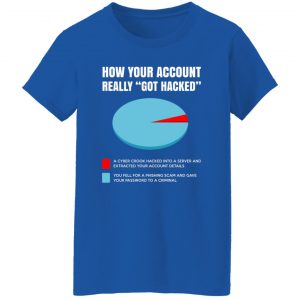 How Your Account Really Got Hacked Shirt, Hoodie, Tank 25